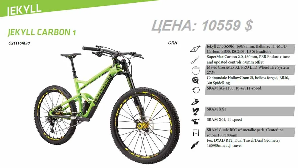 Обзор топовых фишек Велосипедов Cannondale - Top