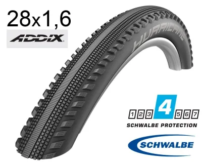 Покрышка 28X1.60 (42-622) Schwalbe Hurricane Performance, Raceguard B/B-Sk+RT Hs499 Addix 67 EPI B