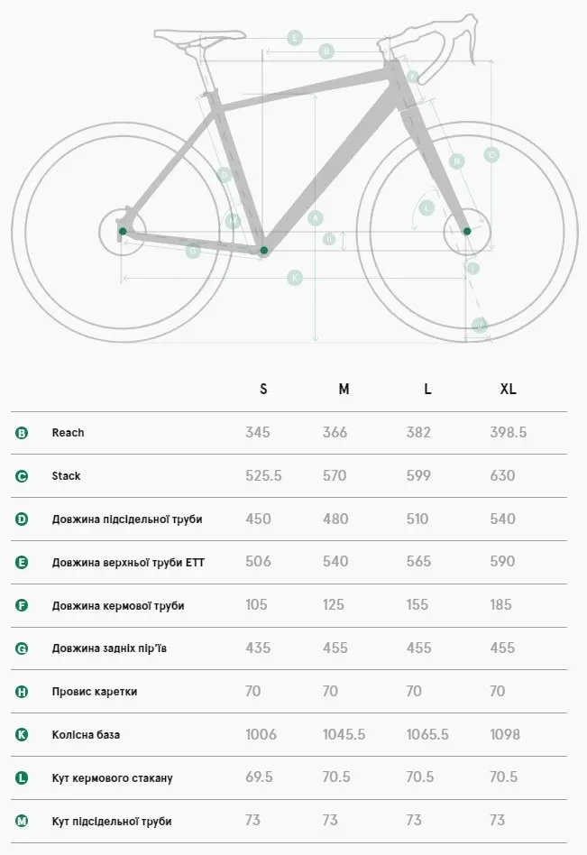 Велосипед 27,5" Pride ROCX Tour рама - M 2025 сірий — 4