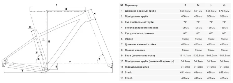 Велосипед 29" Winner IMPULSE рама - L (2025) Сірий — 8