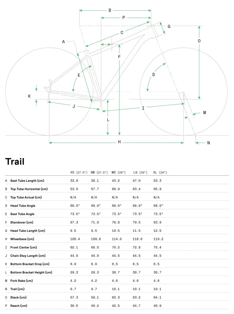 Велосипед 29" Cannondale TRAIL 5 рама - L 2024 GRA — 3