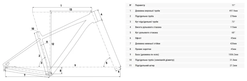 Велосипед 24" Winner Candy 11" Розовый 2024 — 2