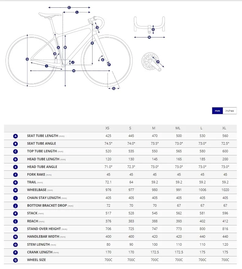 Велосипед 28" Giant TCR Advanced 1 Disc KOM cold night МL — 9