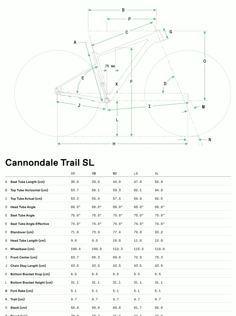 Велосипед 29" Cannondale TRAIL SL 3 рама - M 2024 GRN — 5