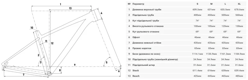 Велосипед 29"Winner IMPULSE -2 рама -М Синий (мат) 2025 — 8