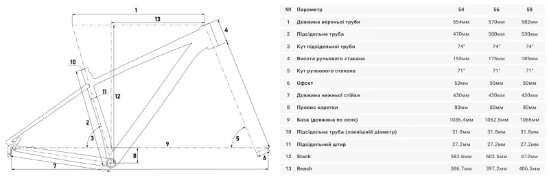 Велосипед 28" Winner TRAFFIC рама - 58 (2025) Бронзовий (мат) — 8