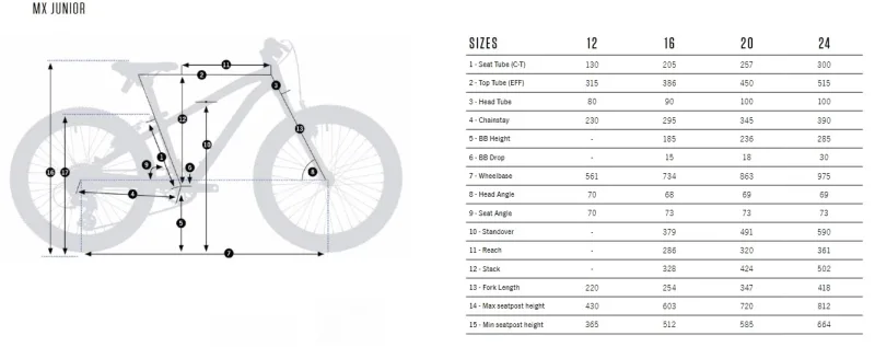 Велосипед 24" ORBEA MX 24 XC (2026) рама - 24 Moondust Blue - Red (синій-червоний) — 2