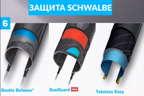 Schwalbe_DualGuard