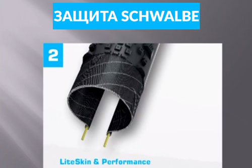 Schwalbe_LiteSkin