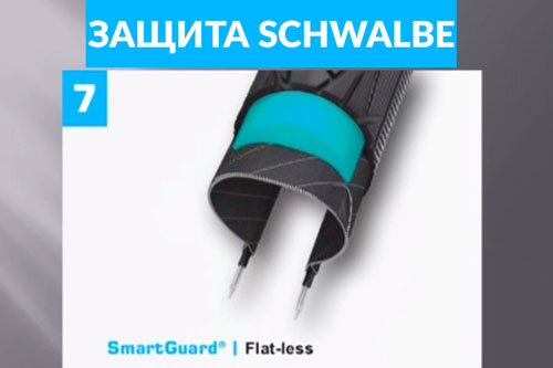 Schwalbe_SmartGuard