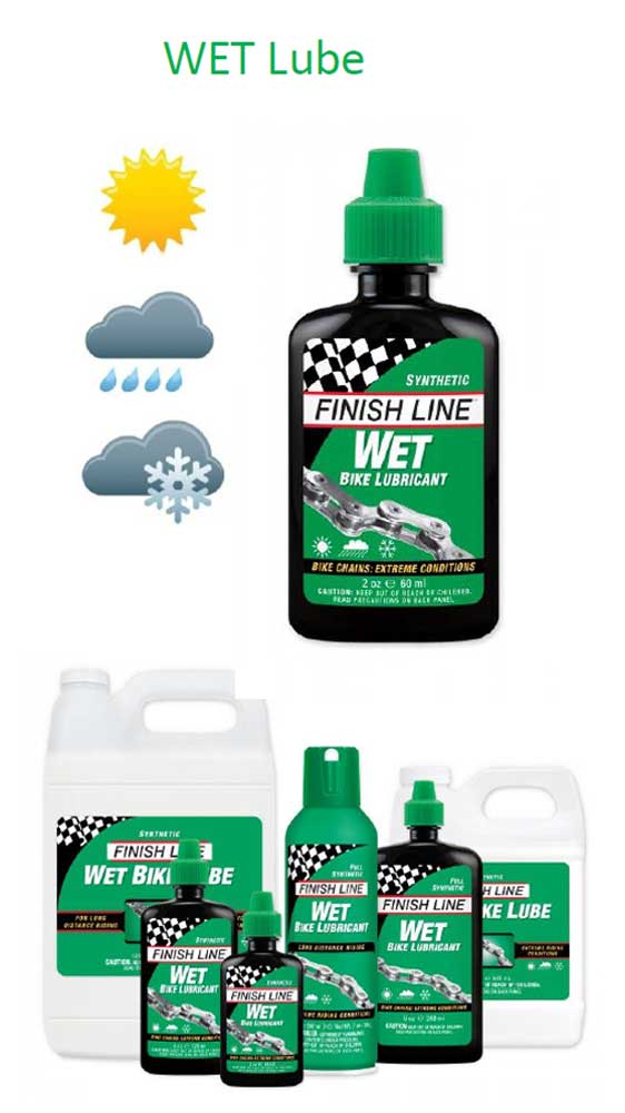 Wet lube