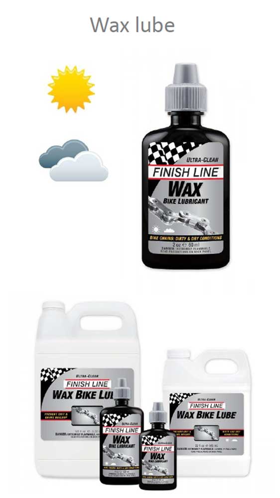 Wax lube