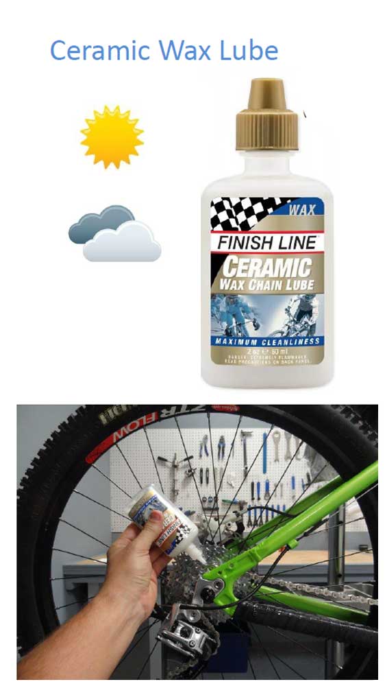Ceramic Wax Lube