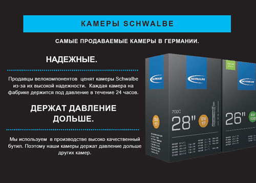 Камеры Schwalbe